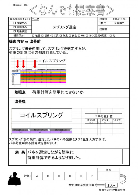 スプリング