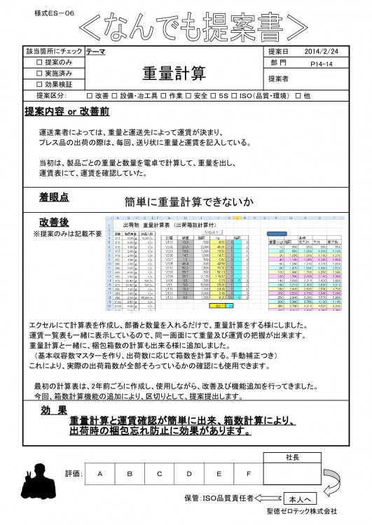 重量計算