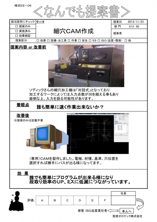 細穴ＣＡＭ