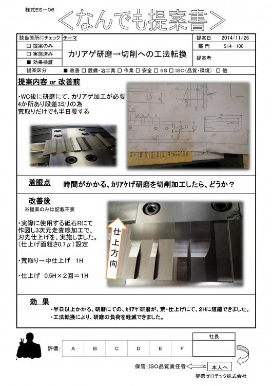 研磨→切削